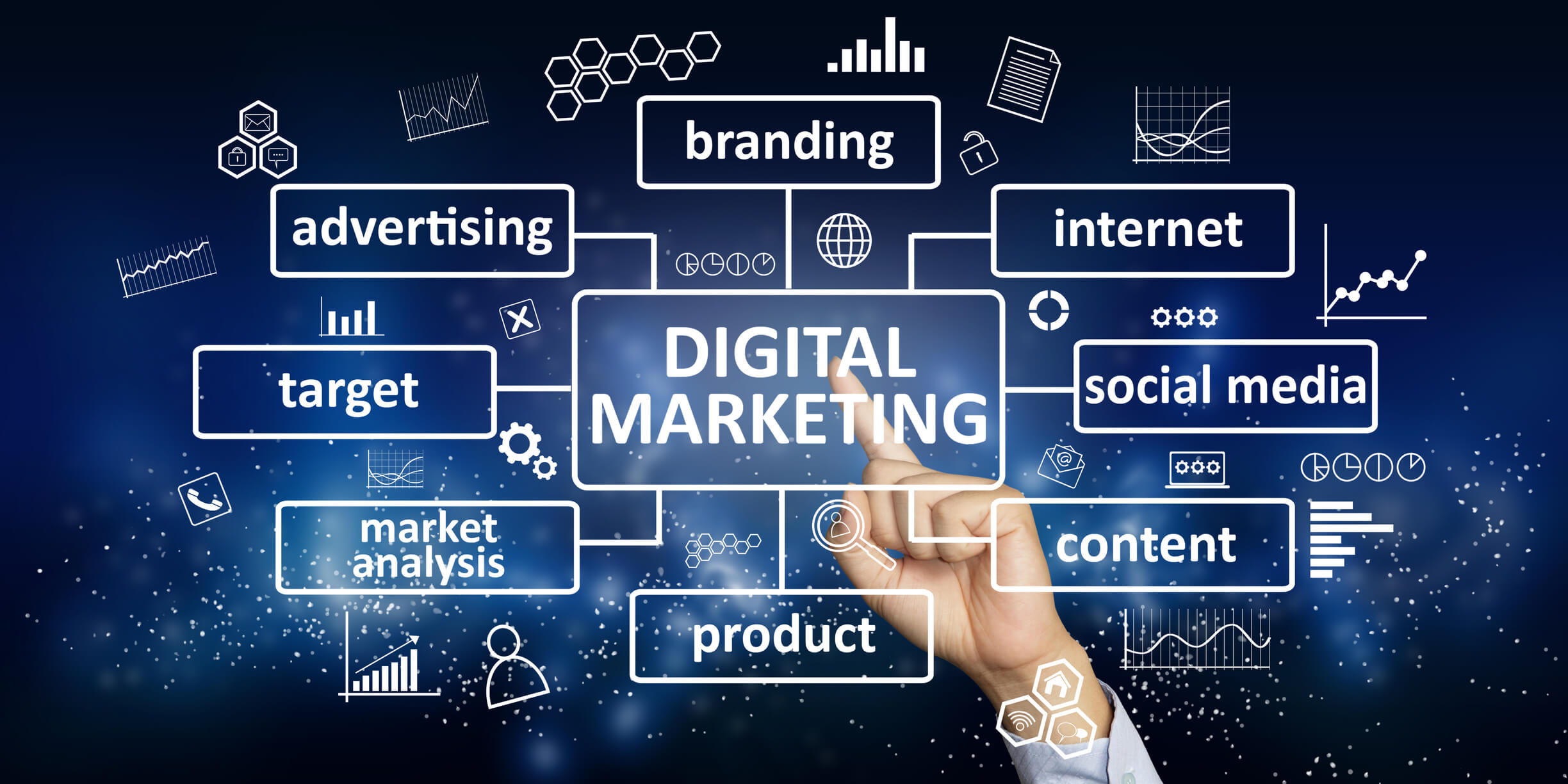 The Power of Digital Marketing for Small Business Growth